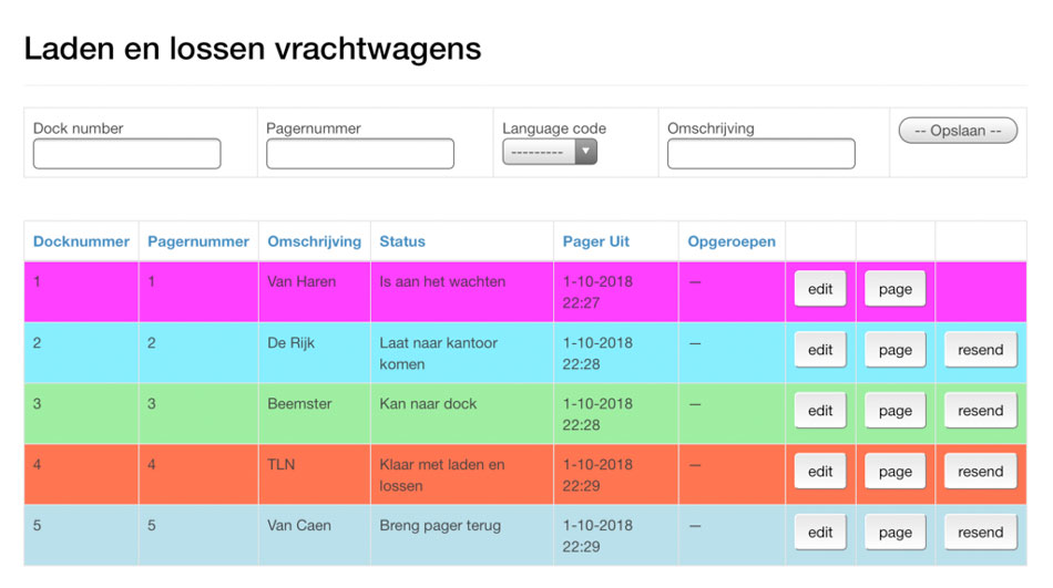 Laaddock-security-oproepsystemen-laden-en-lossen-inzichtelijk-software